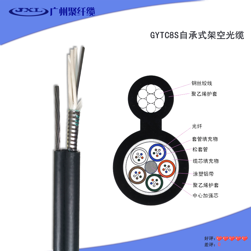 蝶形光缆-聚纤缆
